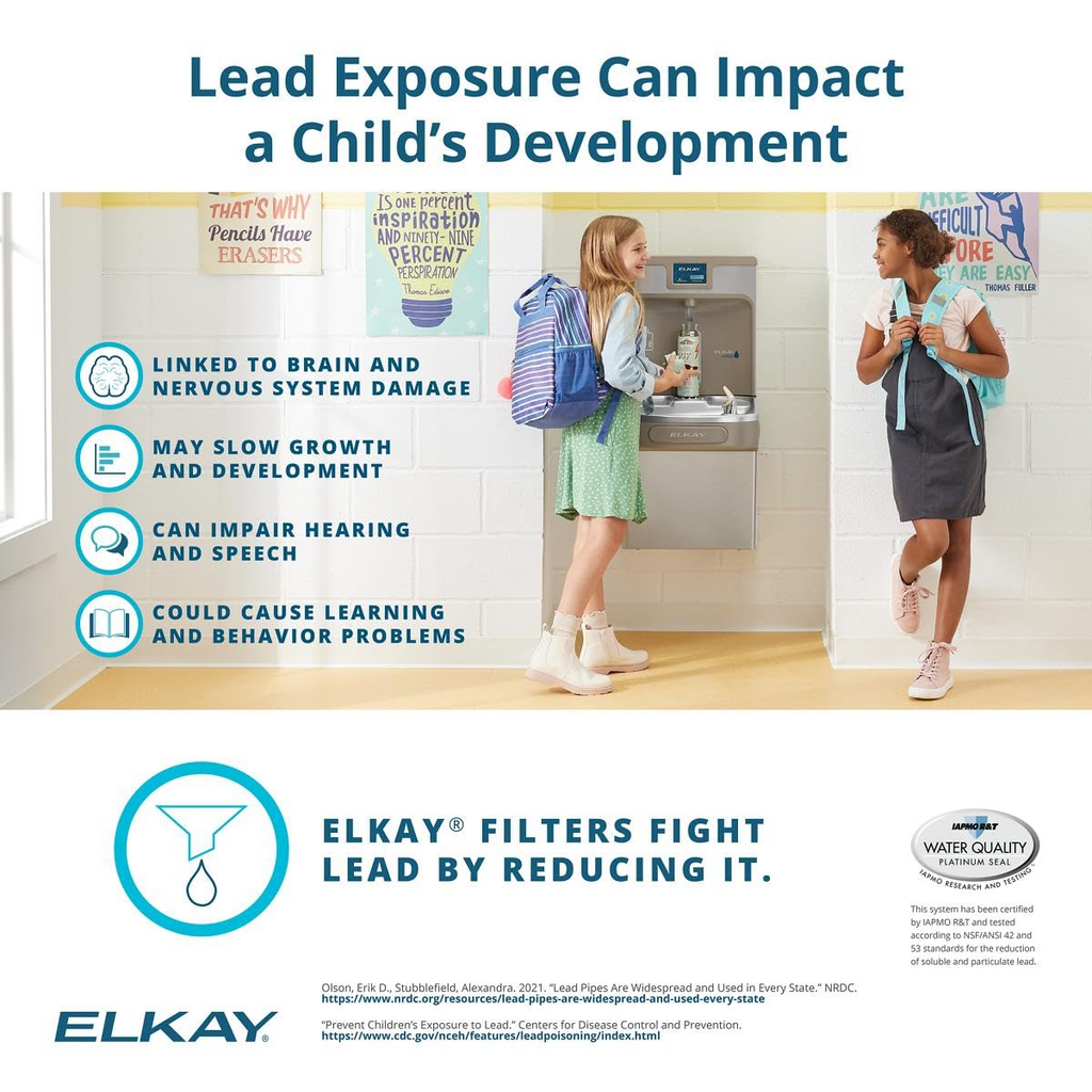 Elkay 51300C Replacement Filter Compatible With ERF750 and 55898C