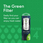 EveryDrop by Whirlpool Ice and Water Refrigerator Filter 4, EDR4RXD1