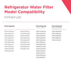 Frigidaire FPPWFU01 PurePour PWF-1 Refrigerator Water Filter