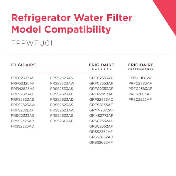 Frigidaire FPPWFU01 PurePour PWF-1 Refrigerator Water Filter