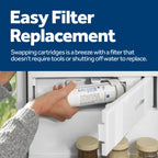GE XWFE Refrigerator Water Filter