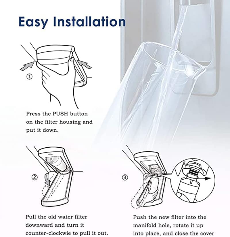 LG LT1000P,PC/PCS ADQ747935,ADQ74793501 Replacement Refrigerator Water Filter